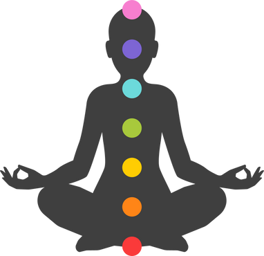 Seven Chakras